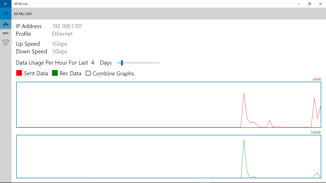 Скорость 1 Gbps.