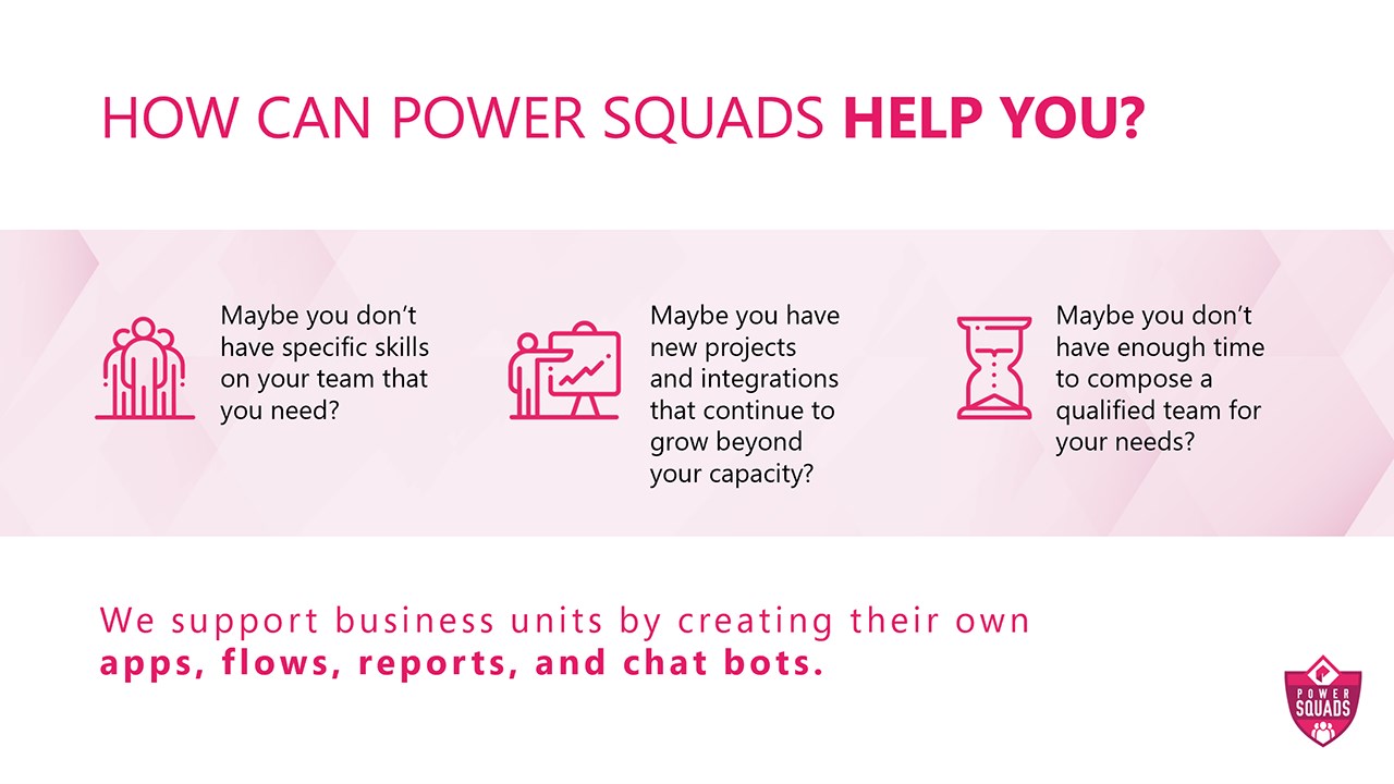 Snapshot 3 of It’s Time to Take Advantage of the Power Platform: 2-hour Assessment