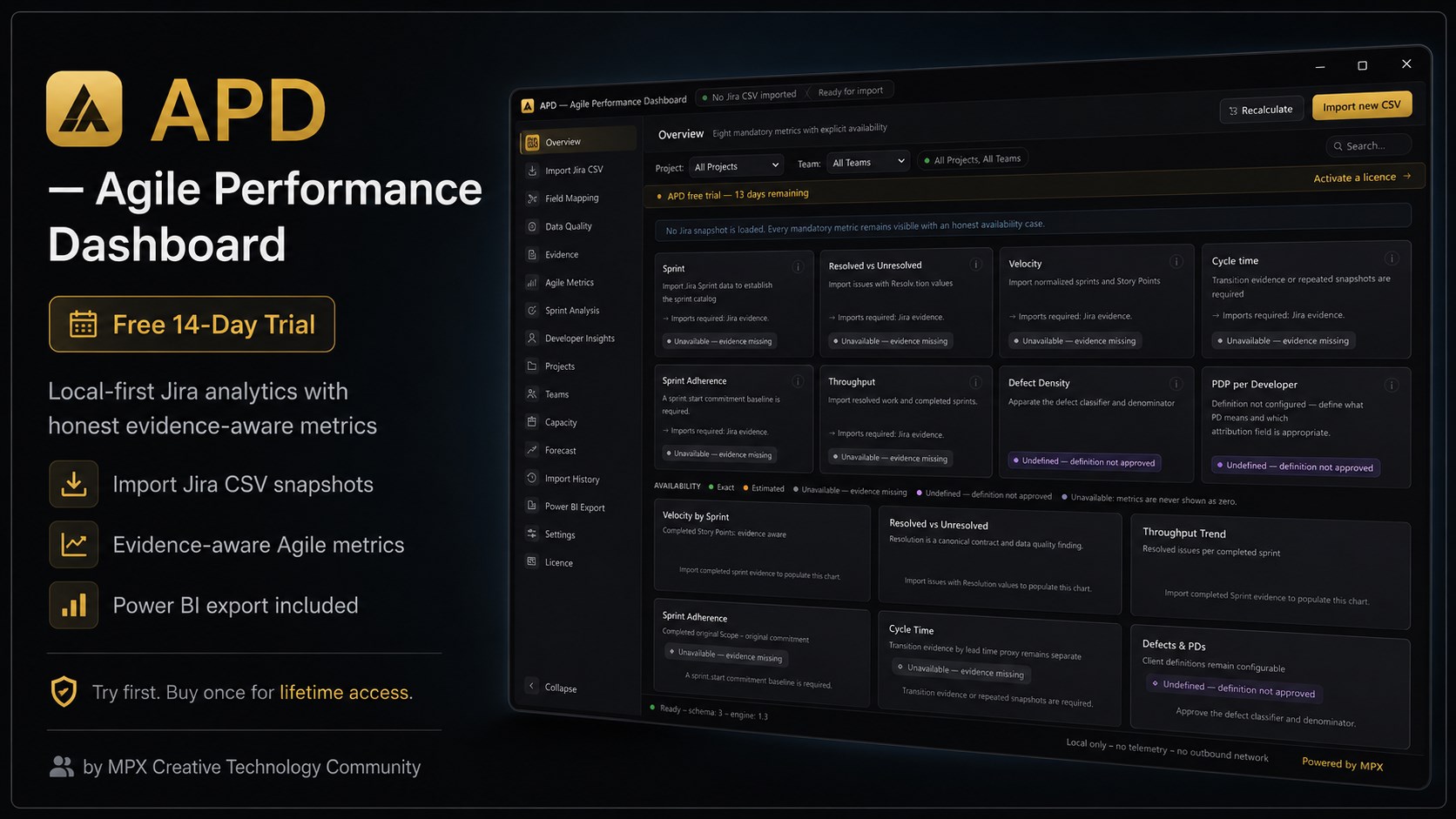 APD — Agile Performance Dashboard screenshot