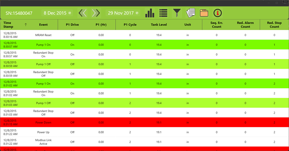 InSite Report (Windows) 由: SJE Inc