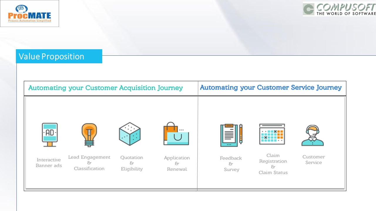Snapshot 1 of ProcMATE- Business Process Automation Simplified