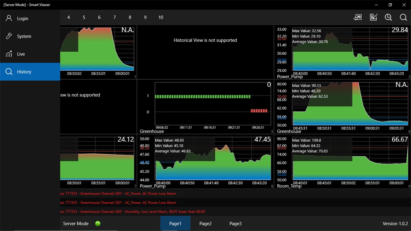 #9. Smart Viewer (Windows) Göre: cathy deng