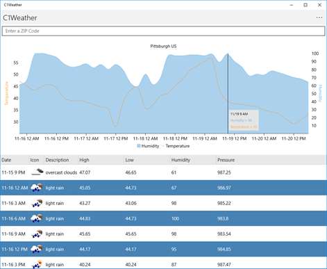 C1Weather Screenshots 1