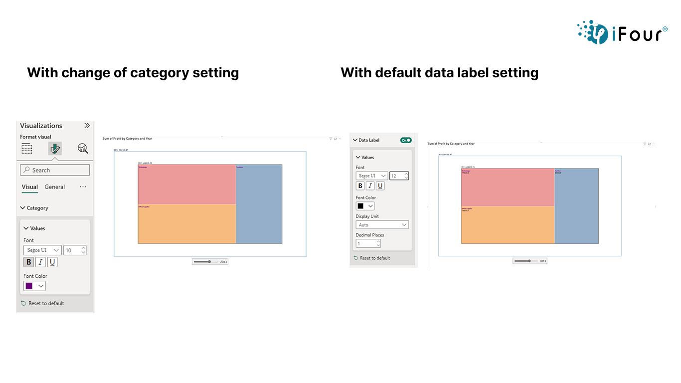 Snapshot 3 of Animated Treemap by iFour