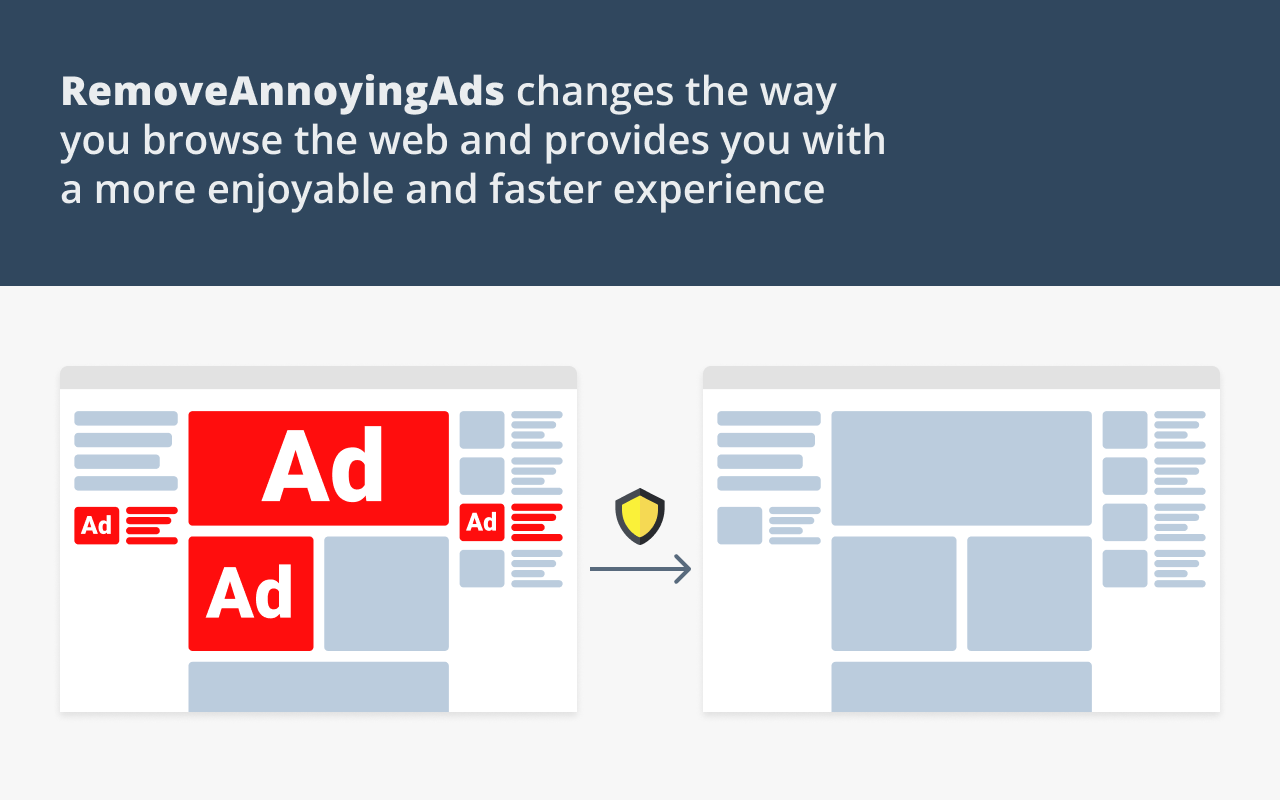 Remove Annoying Ads