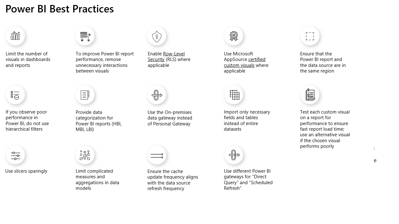 Snapshot 2 of Power BI Center of Excellence: 10-Week Implementation