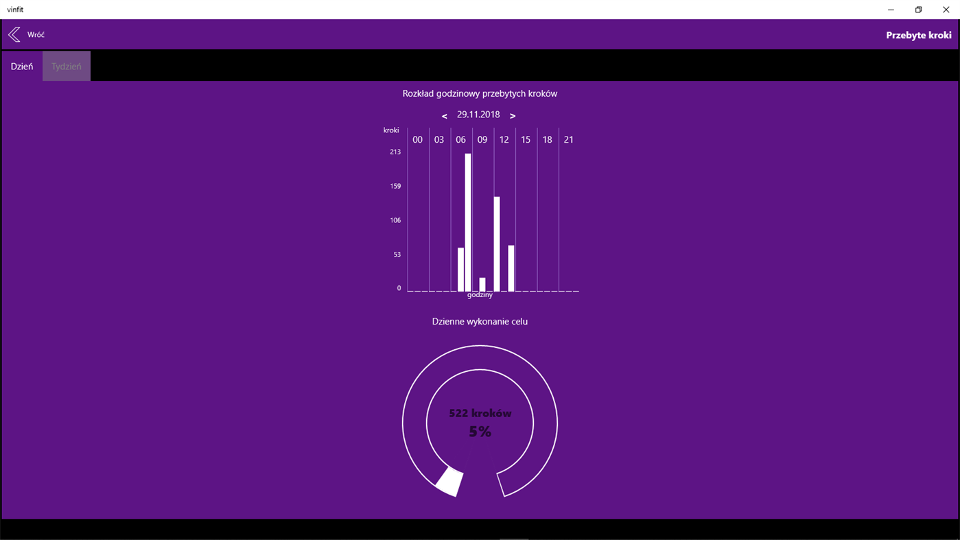 #4. vinfit (Windows) Által: VICINO