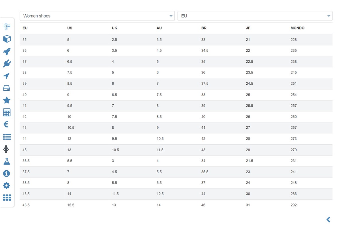 #6. Unit converter MxUnit Pro (Windows) โดย: HPB-Labs