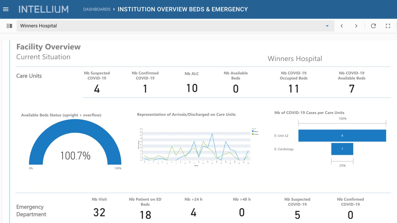 Snapshot 6 of Intellium