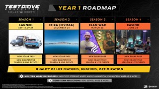Test Drive Unlimited Solar Crown – Silver Streets Edition screenshot 1