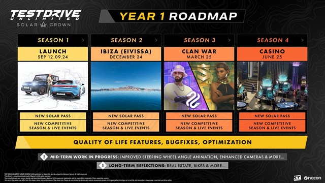 Test Drive Unlimited Solar Crown – Gold Edition screenshot 1