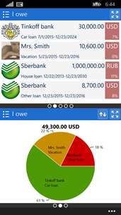 Loans and Debts Pro screenshot 2