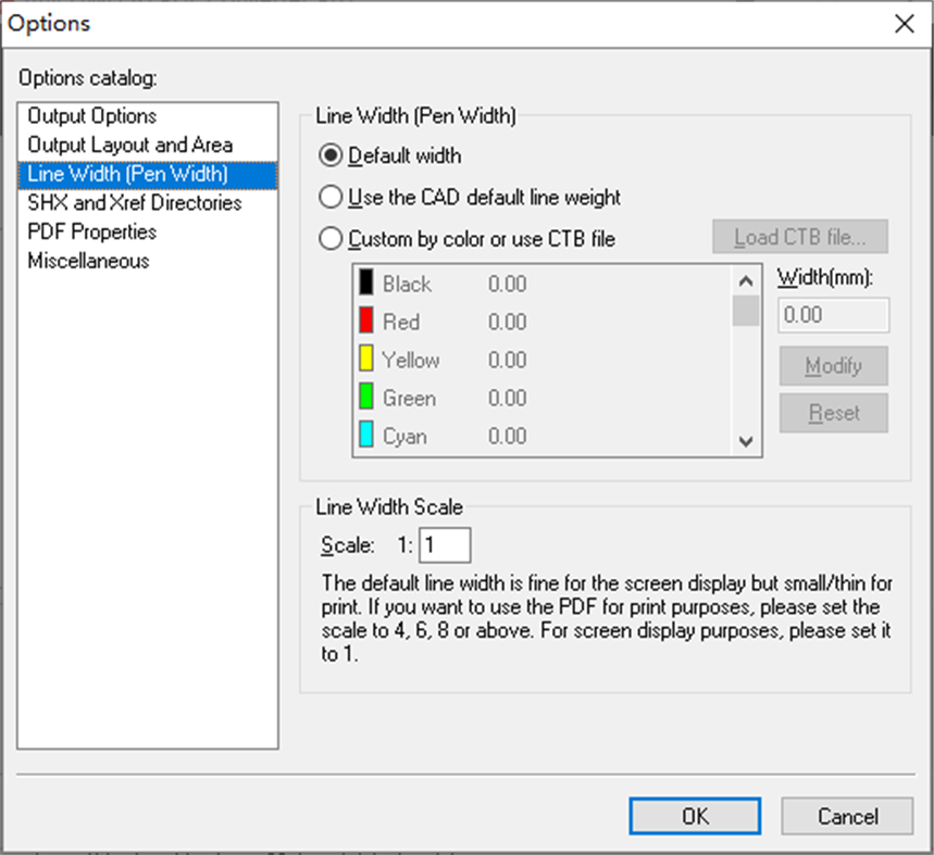 #4. DWG to PDF Converter (AnyDWG) (Windows) De: AnyDWG Software