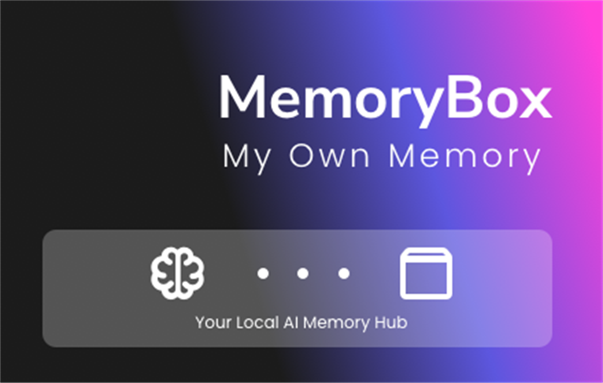 MemoryBox: Keep All Your Memories In One Place.