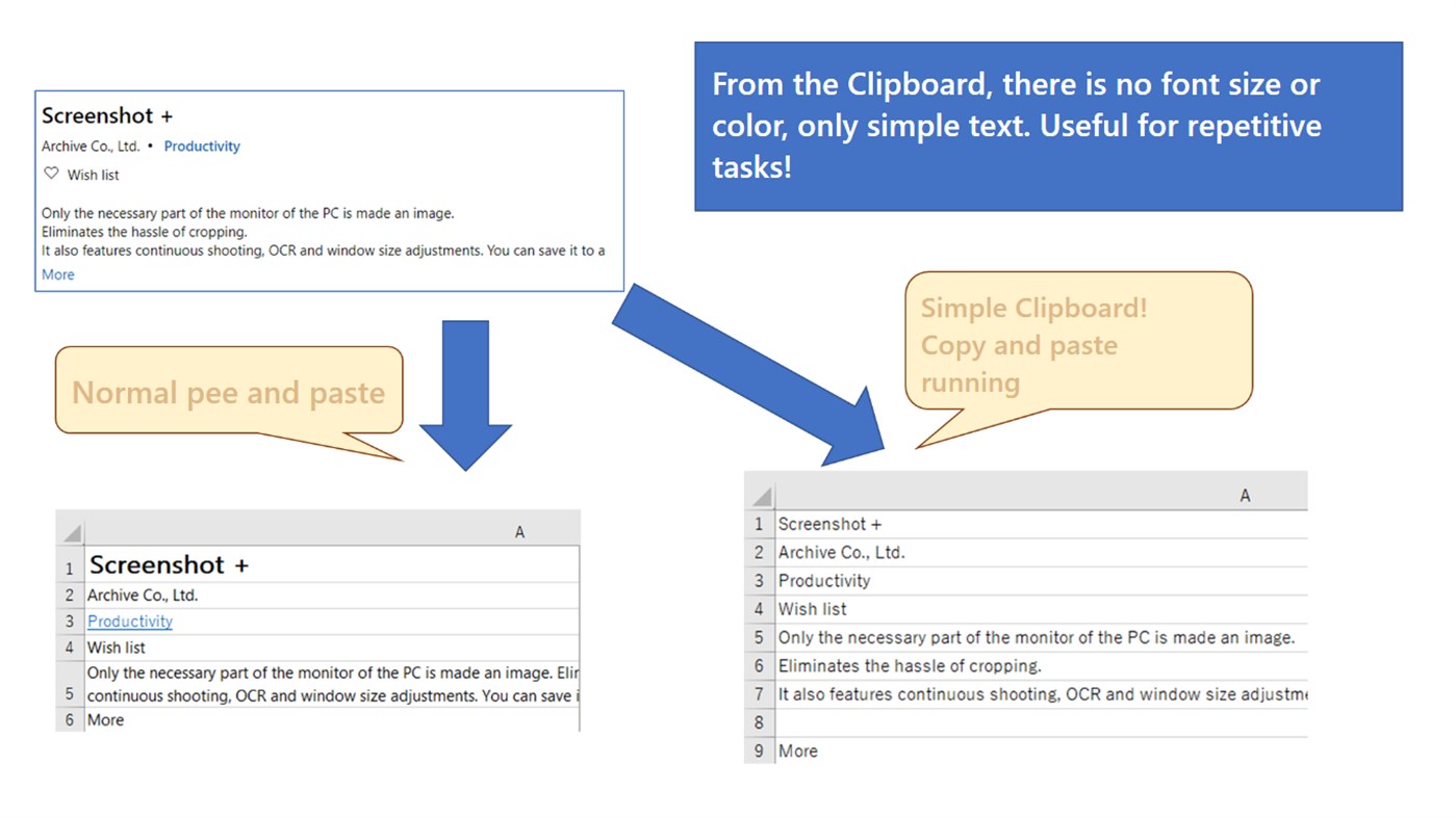#1. Simple Clipboard! (Windows) 게시자: Archive Co., Ltd.