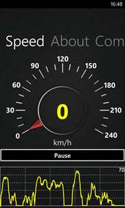GPS Speed screenshot 1
