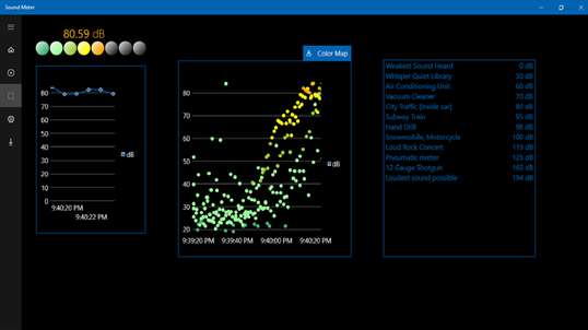 Sound Meter for Windows 10 PC Free Download - Best Windows ...