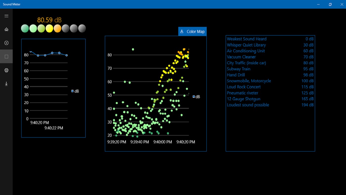 #4. Sound Meter (Windows) Oleh: Abhinav S