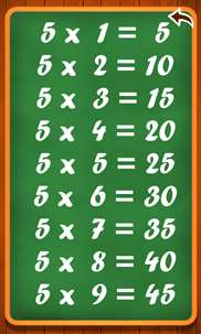 Learn multiplication table+ screenshot 3