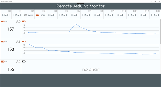 Remote Arduino Monitor screenshot 2