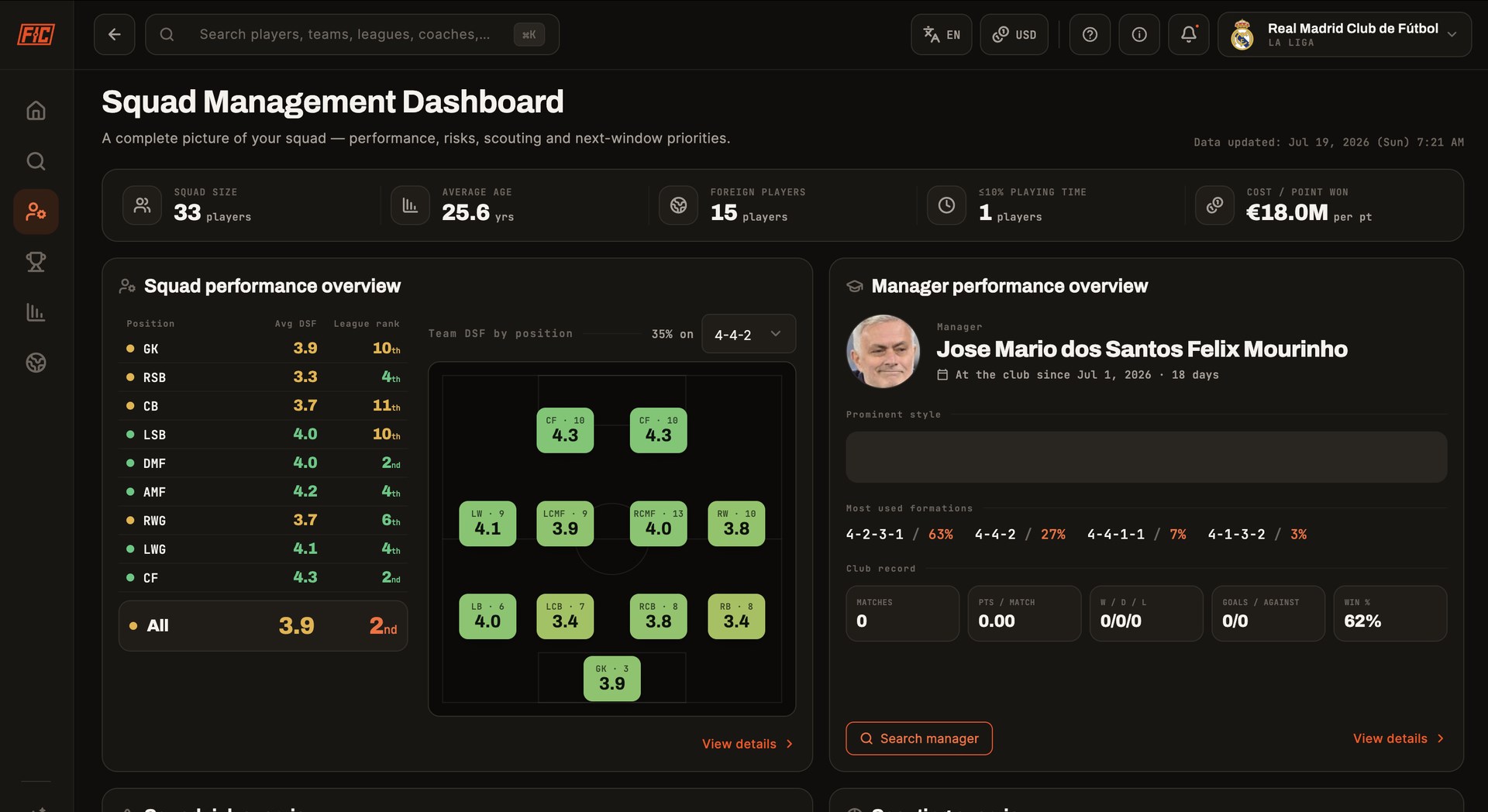 FIC - Football Intelligence Core screenshot
