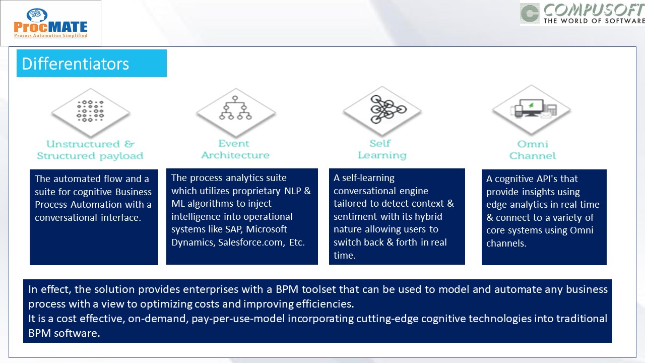 Snapshot 2 of ProcMATE- Business Process Automation Simplified