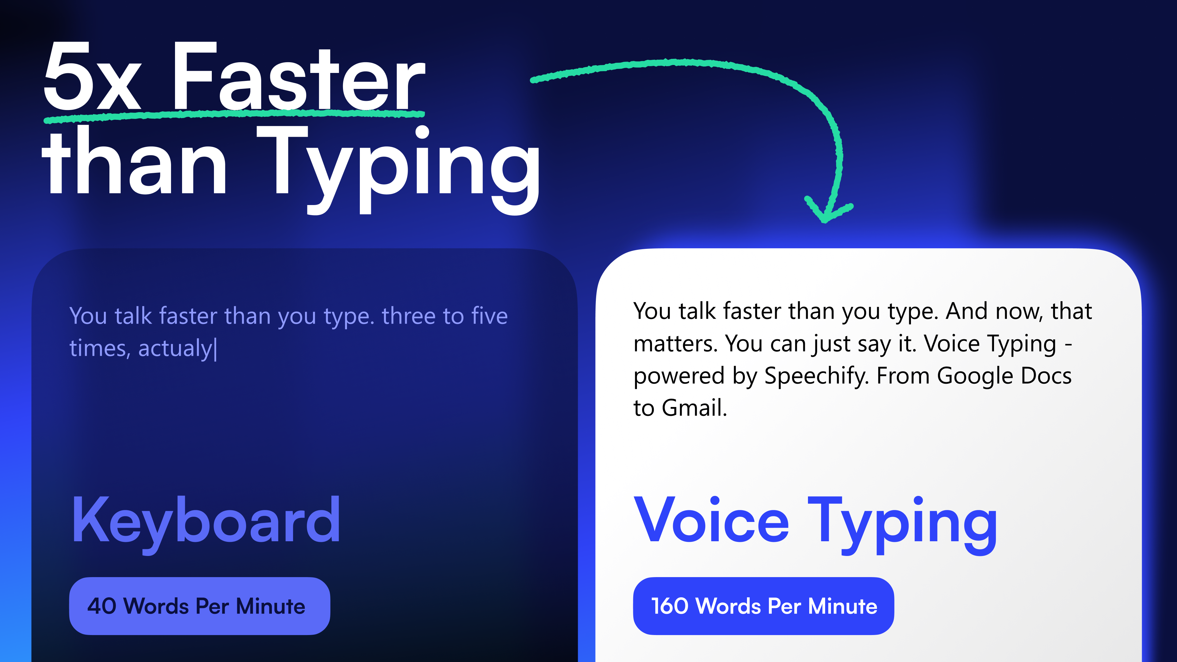 Speechify: Text to Speech & Voice AI Typing screenshot