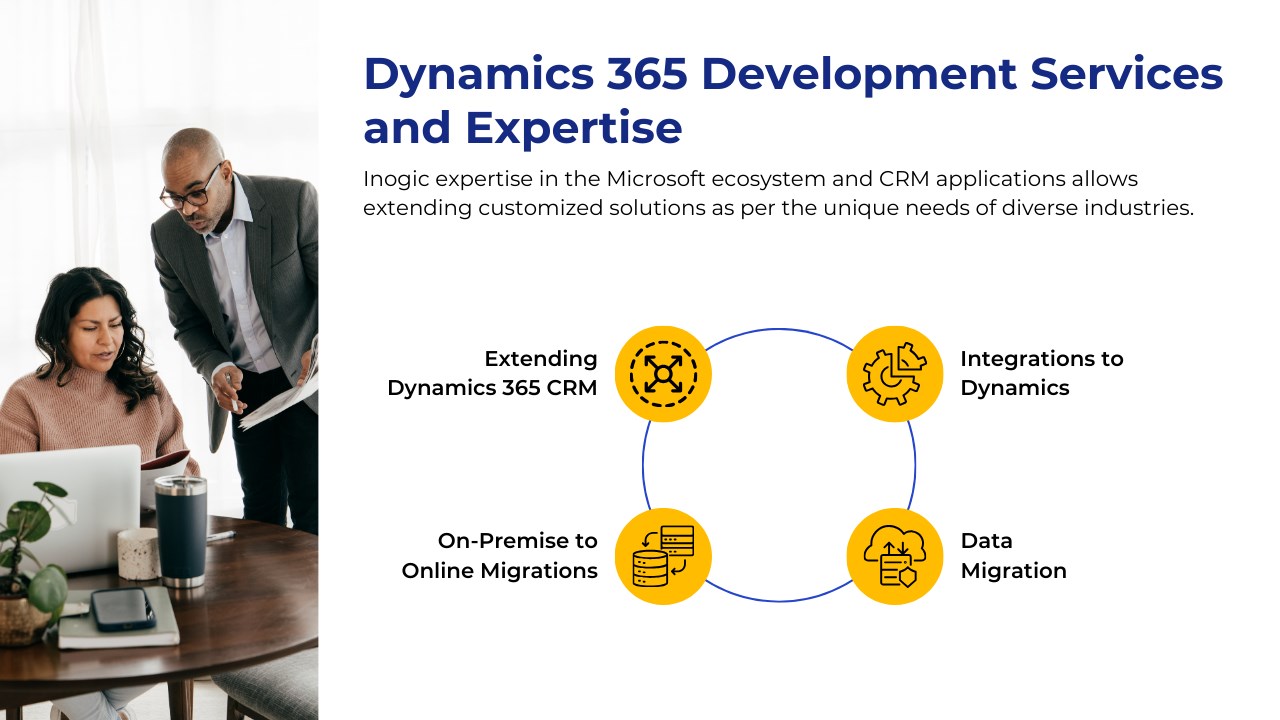 Snapshot 3 of Consulting & Development Services (SI) for Dynamics 365 CRM and Power Platform