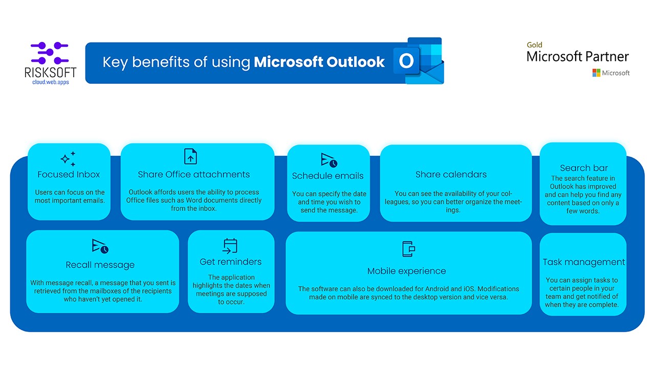 Snapshot 2 of Risksoft - Microsoft 365 migration from Zoho Mail