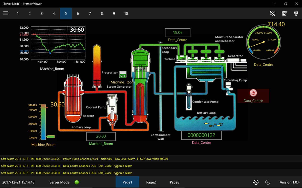 #4. Premier Viewer (Windows) 来自: cathy deng