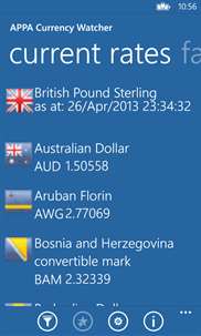 APPA Currency Watcher screenshot 1