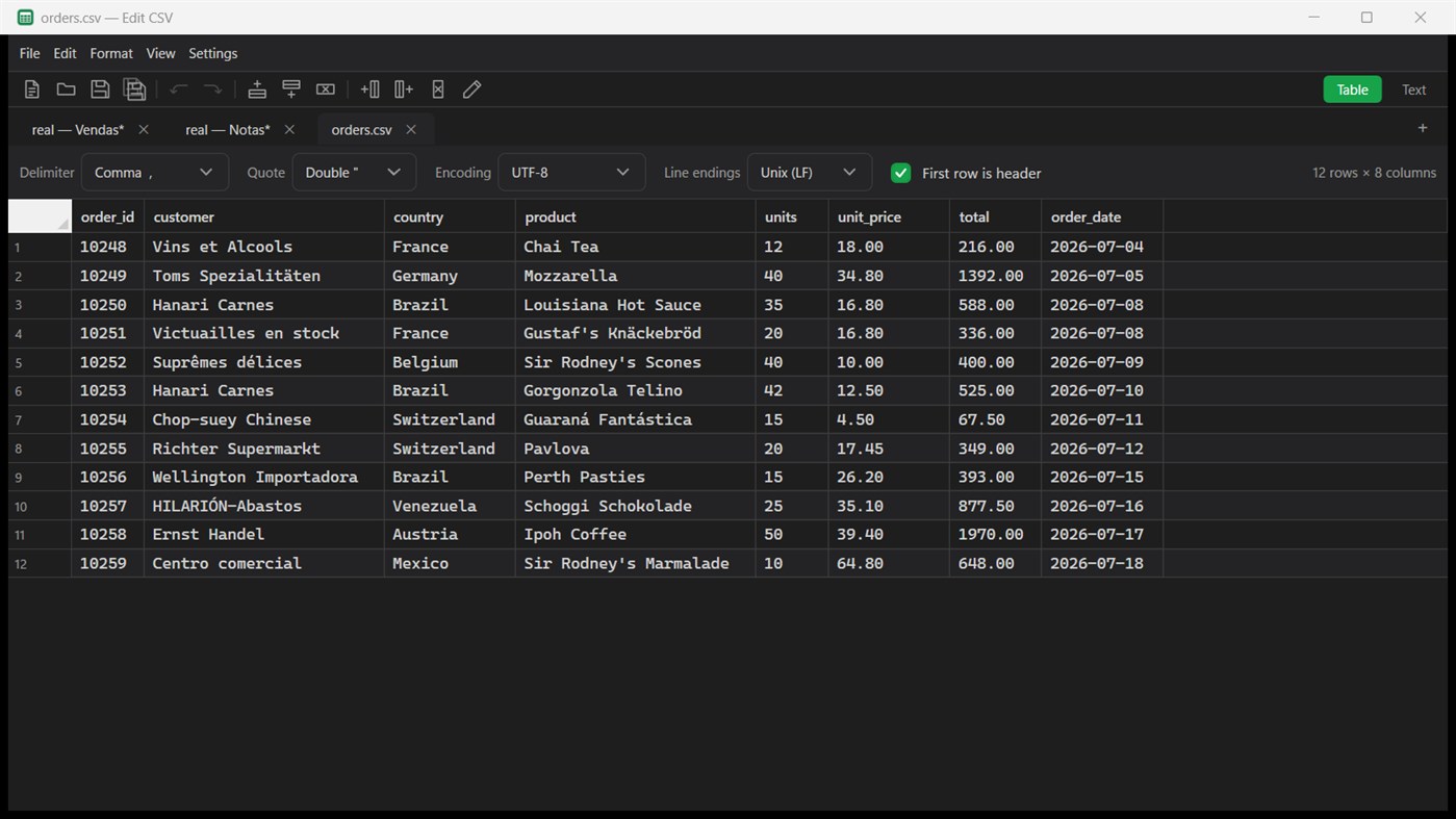 #4. Edit CSV (Windows) Προγραμματιστής: Web Platinum