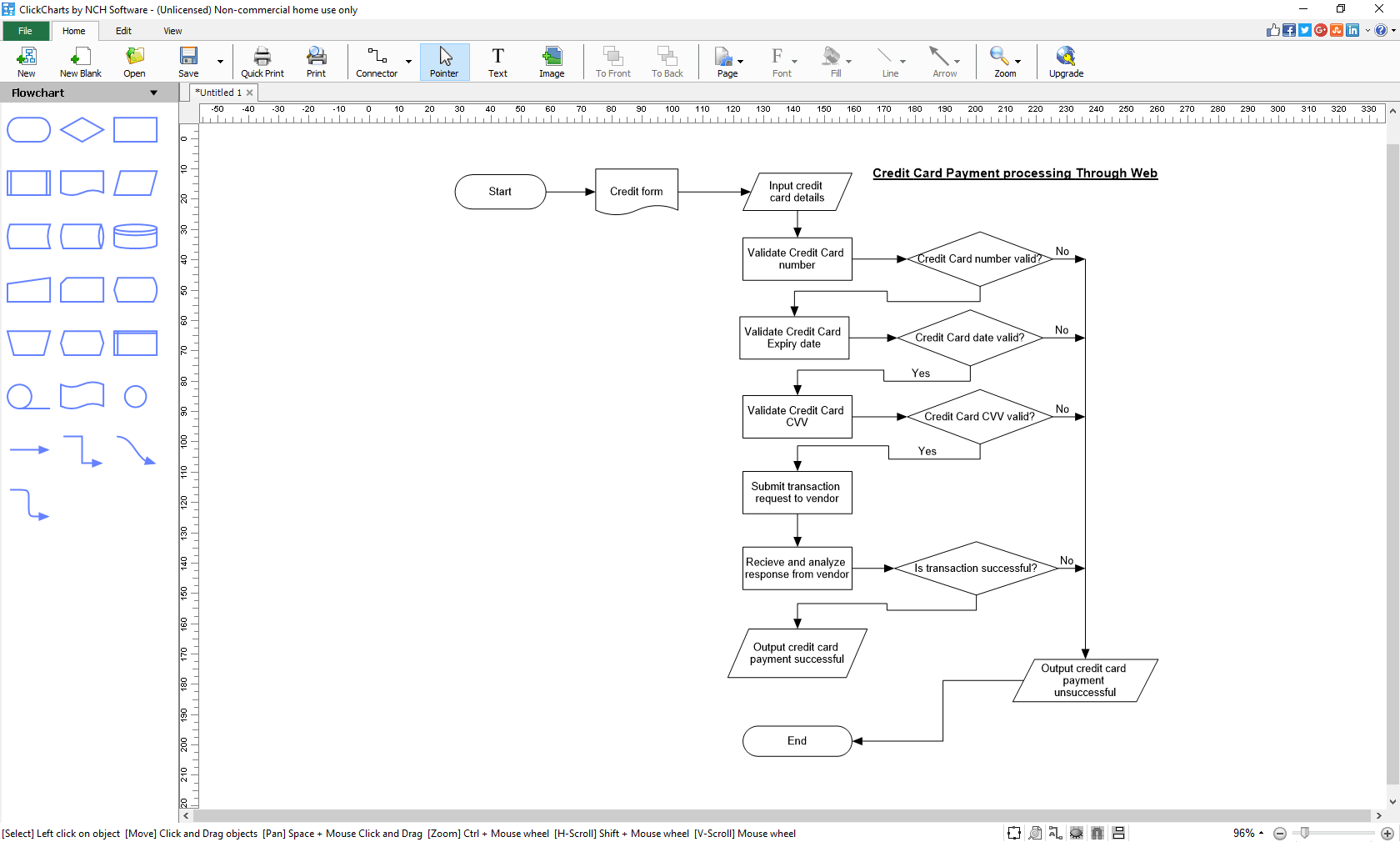 Microsoft Office Flow Chart Creator