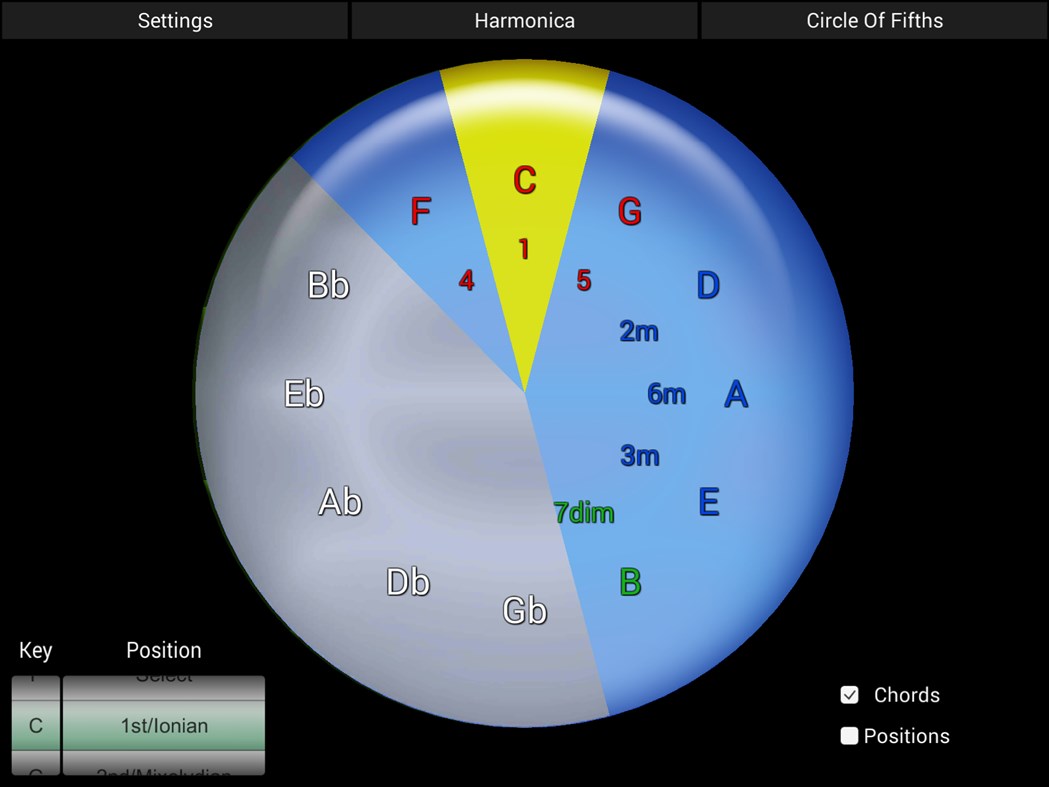 #2. HarpNinja Diatonic (Windows) 게시자: Sonicviz