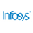 Infosys Cloud Data Validation Solution icon