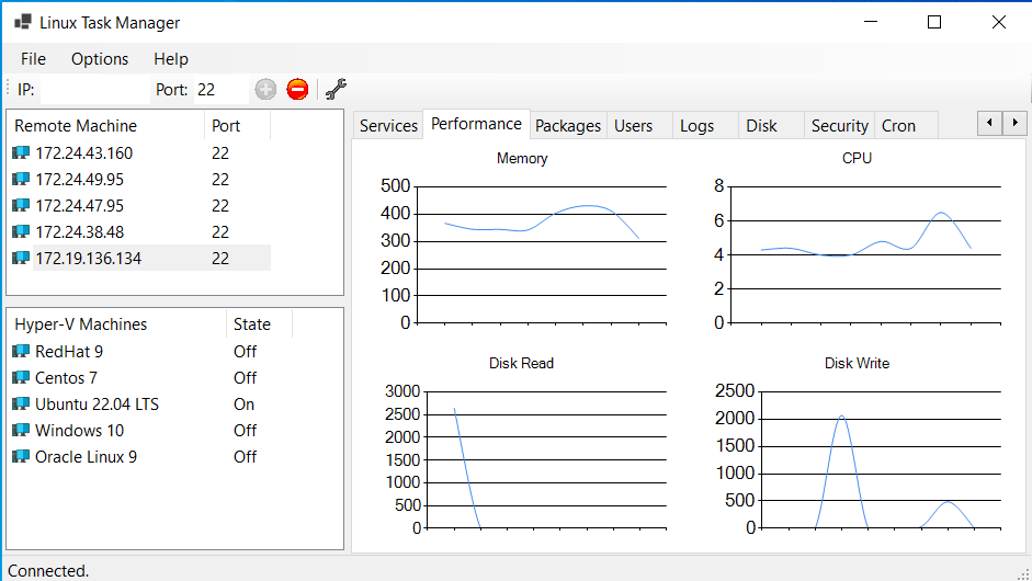 Linux Process Manager Screenshot