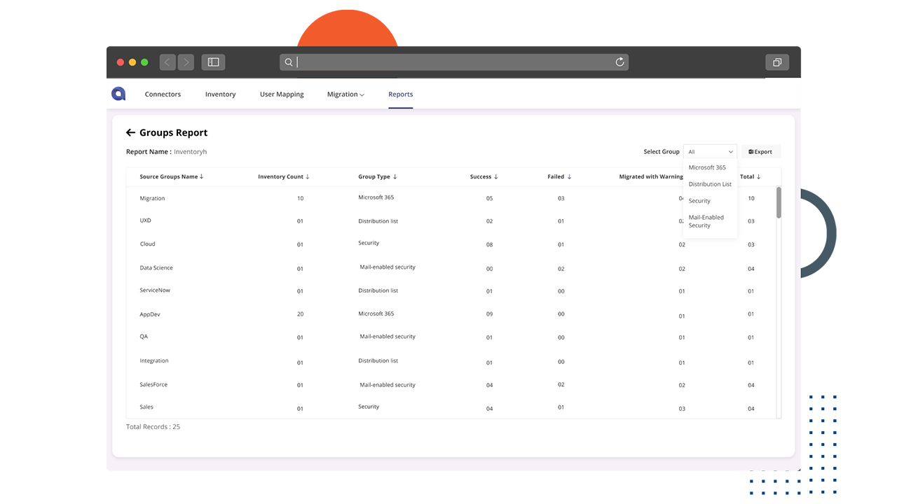 Snapshot 4 of For Microsoft 365 Tenant to Tenant Migration using AVAMIGRATRON