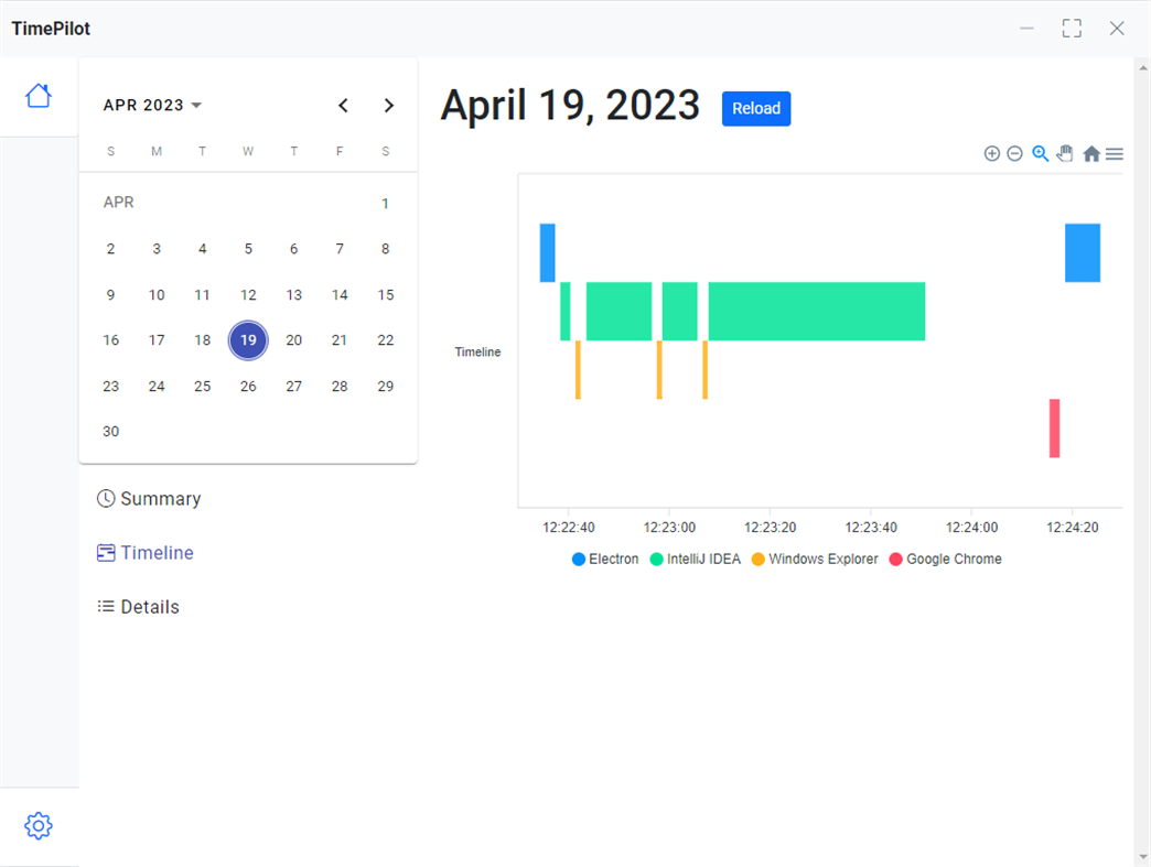 #3. TimePilot - Automatic Productivity Tracker (Windows) Podle: Gamixio
