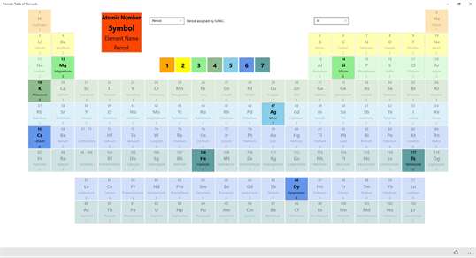 Periodic Table of All Elements screenshot 4