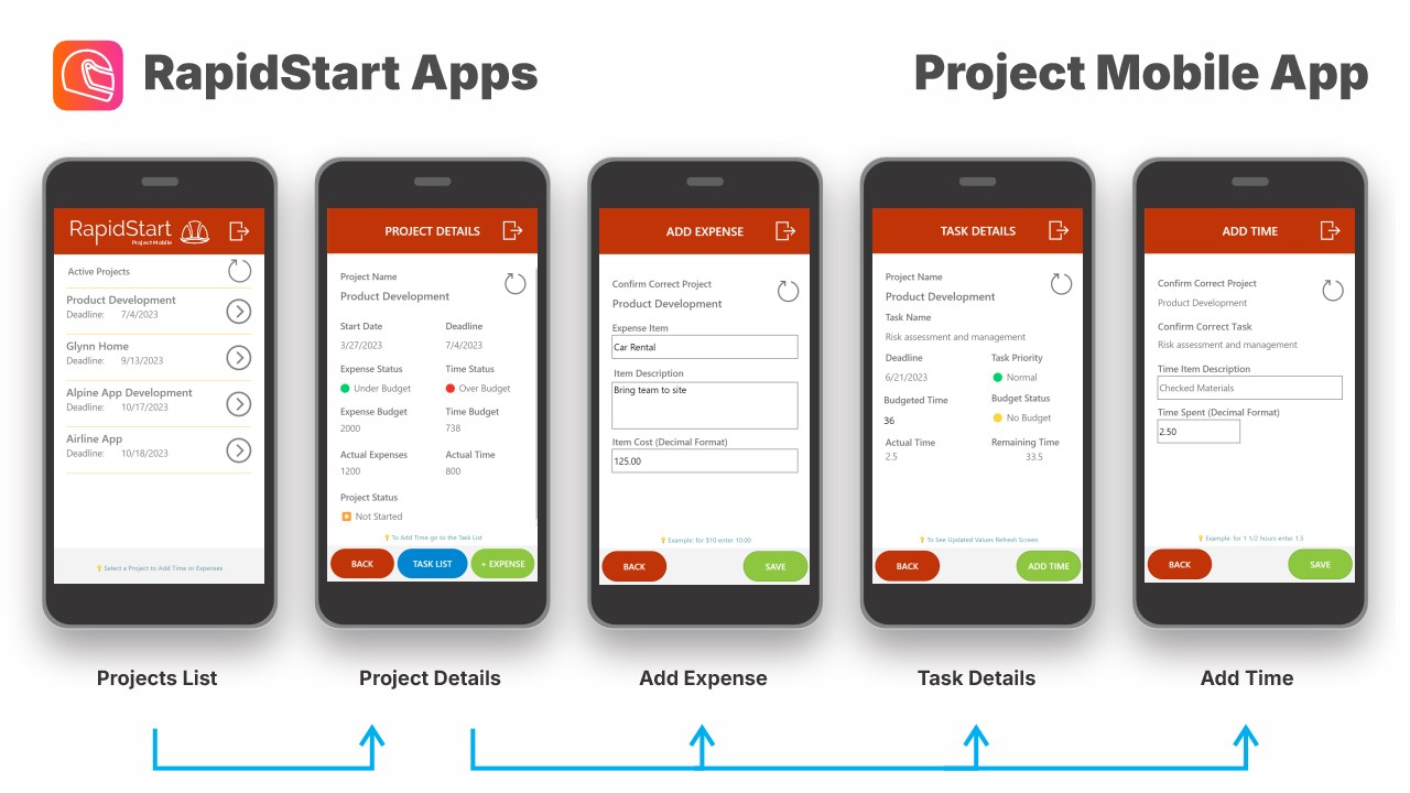 Snapshot 5 of RapidStart Project