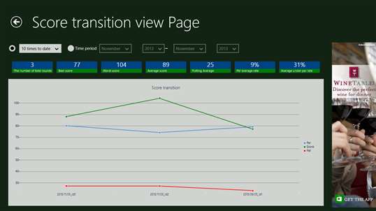 Golf Score Management & Score Transition View screenshot 4