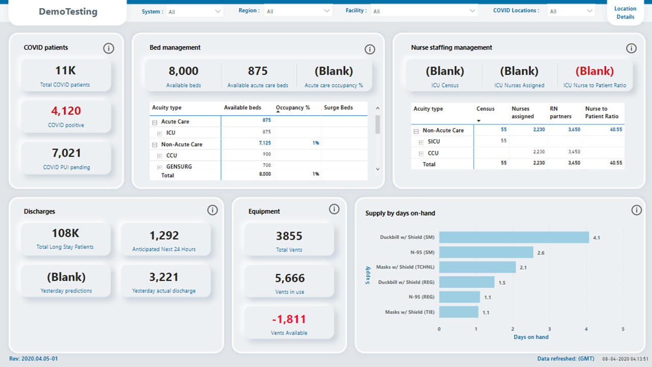Snapshot 1 of Healthcare Worker Response App: 2-Day Implementation