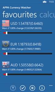 APPA Currency Watcher screenshot 3