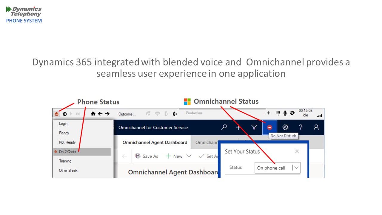 Snapshot 2 of Dynamics PHONE SYSTEM