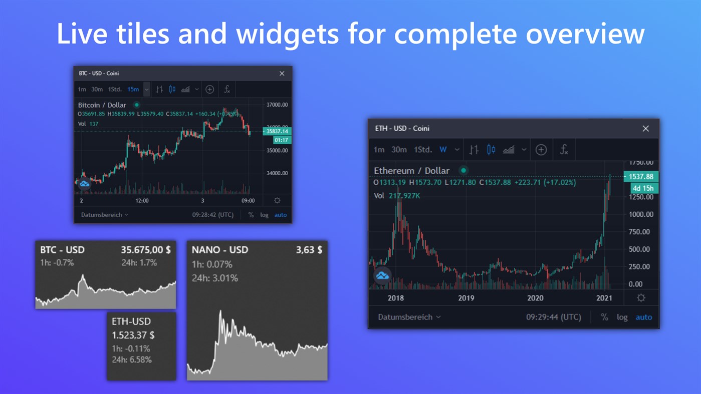#5. Coini ― Bitcoin / Cryptocurrencies (Windows) 由: Timo Partl