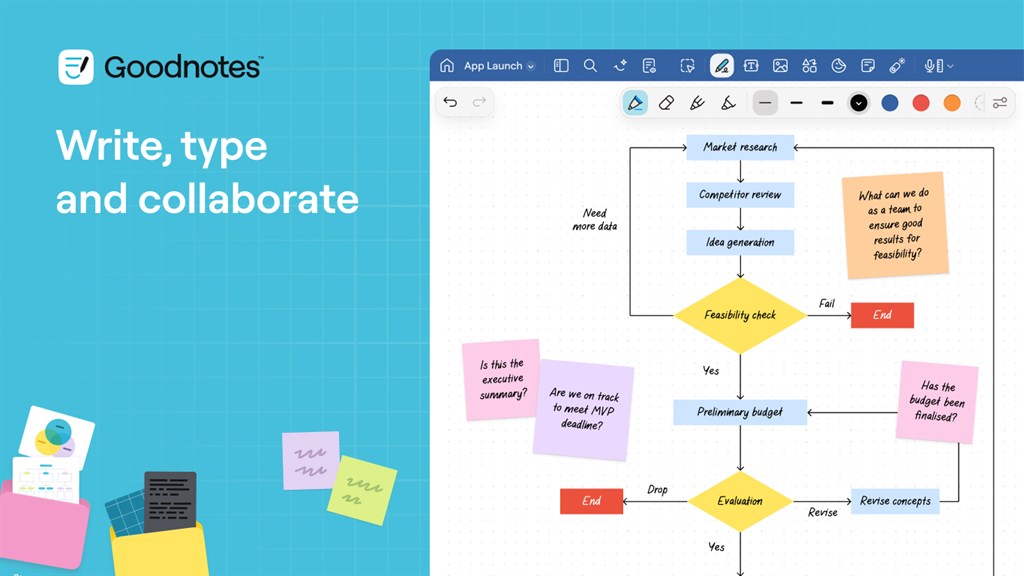 Goodnotes: AI Notes, docs, PDF_1
