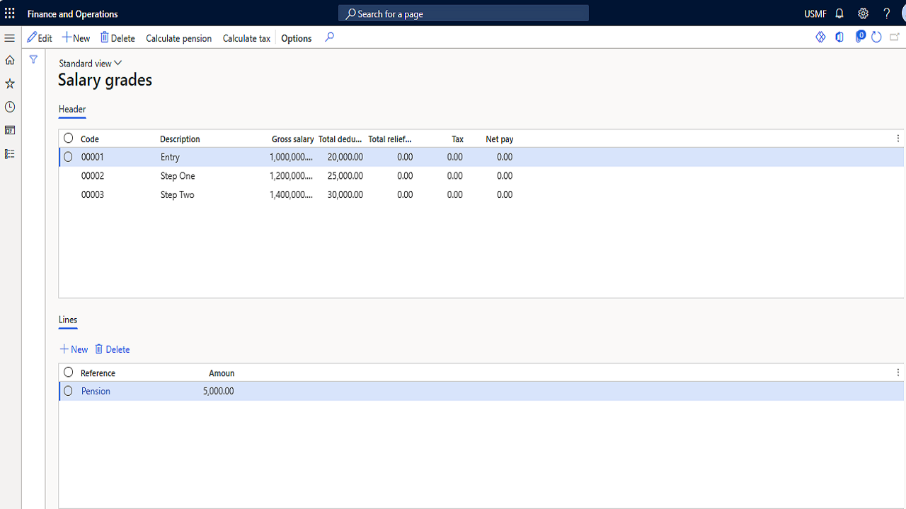 Snapshot 3 of africa_payroll