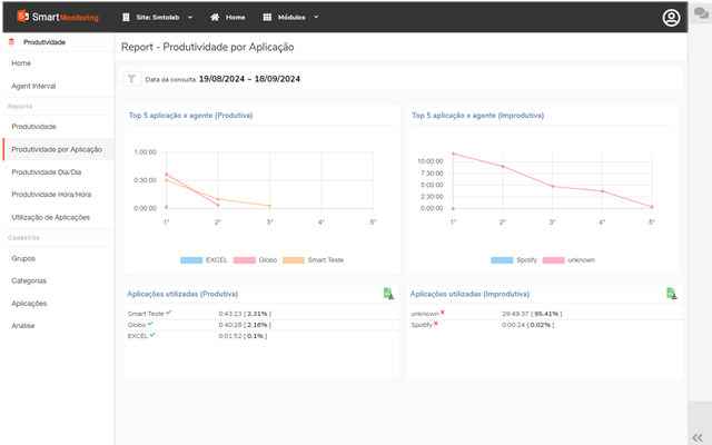 Agent Station - Extension
