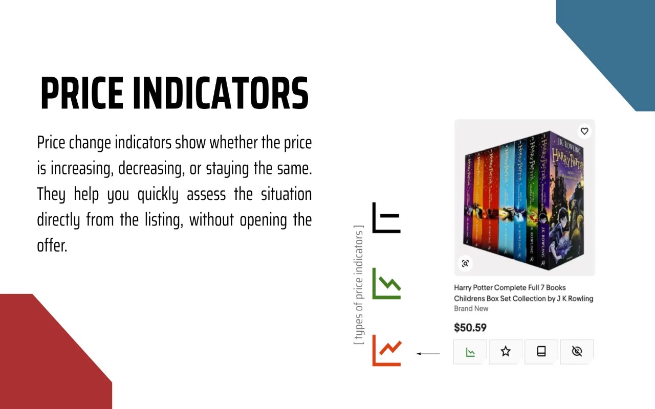 AuctionMate — Price Tracking & Shopping Assistant