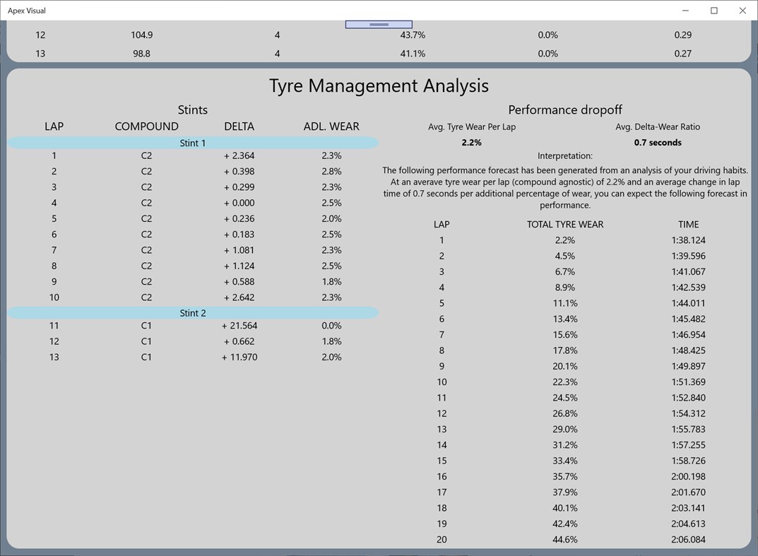 #7. Apex Visual 2019 (Windows) By: Tim Hanewich